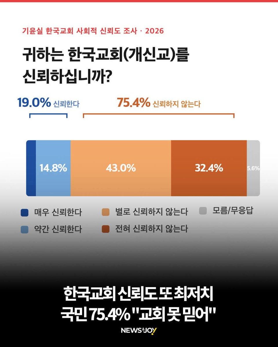 카운터스(극우 추적단) tweet media