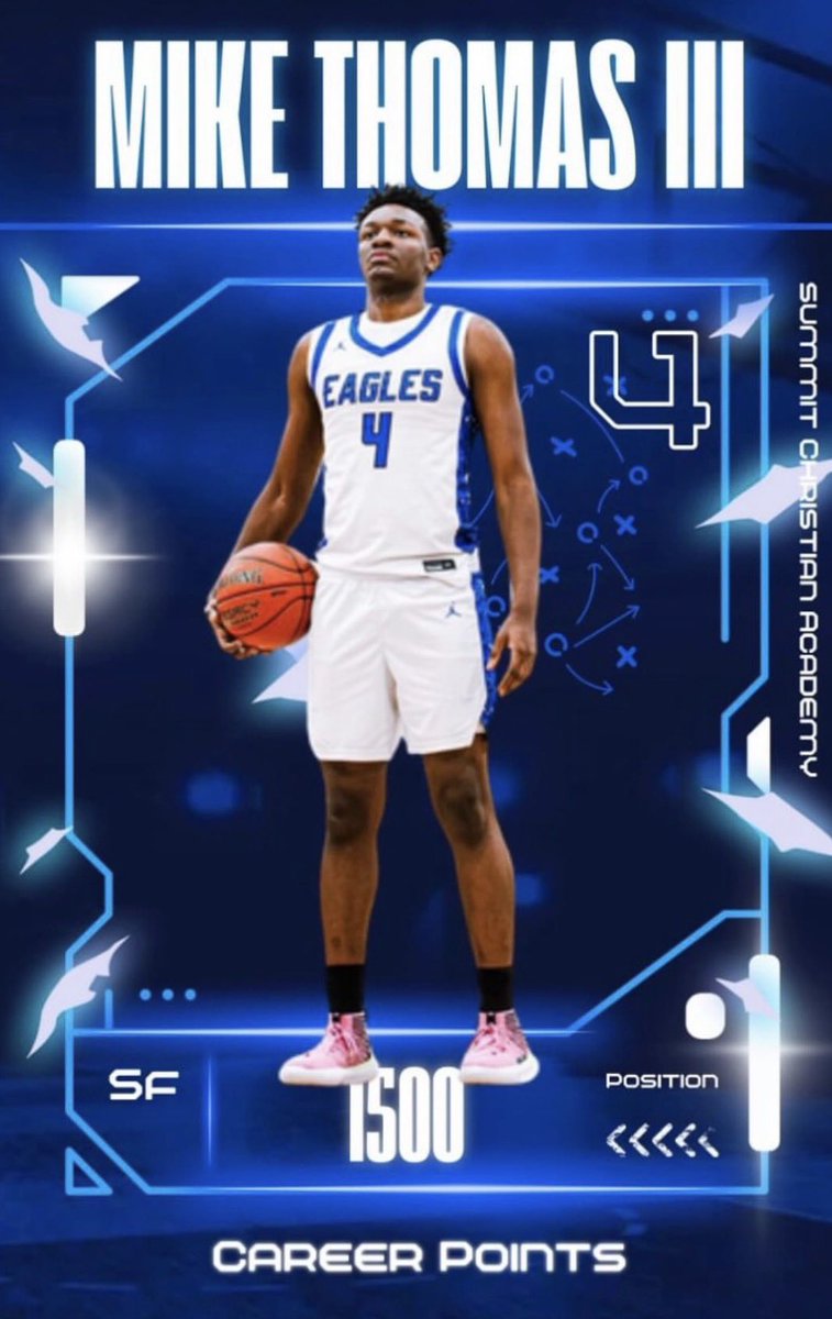 Summit Christian Athletics tweet media