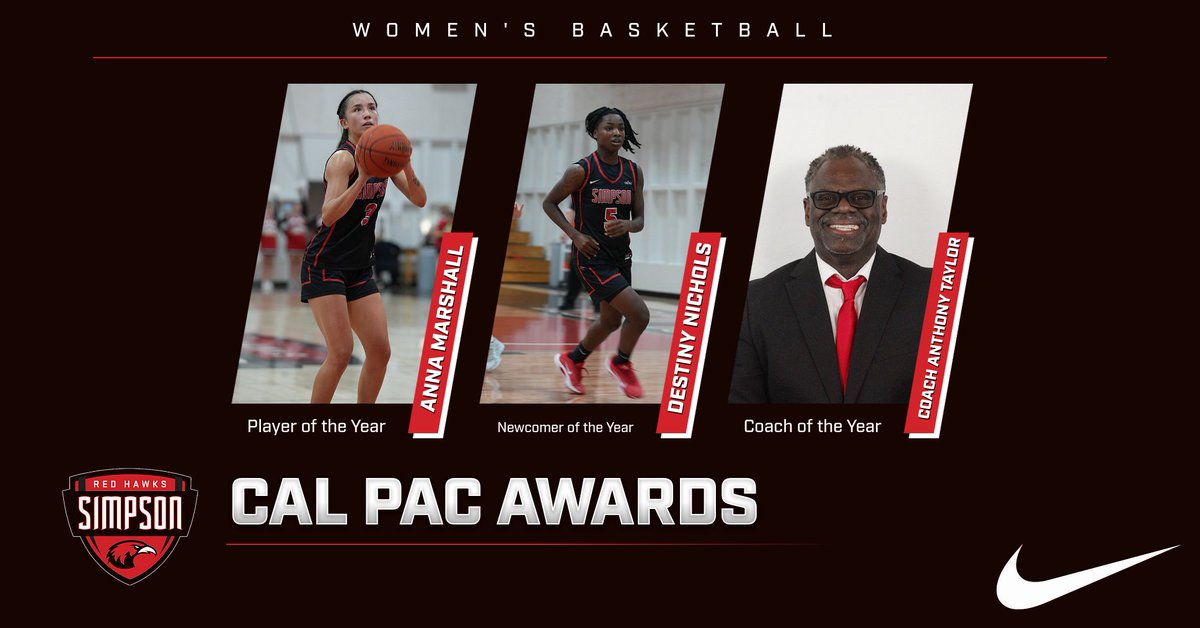 SimpsonRedHawks's tweet photo. Cal Pac awards
Player of the Year: Anna Marshall
Newcomer of the Year: Destiny Nichols
Coach of the Year: Anthony Taylor
1st Team: Anna Marshall, Andrea Perez, Destiny Nichols
2nd Team: Moriah Bowles
Defensive Team: Anna Marshall
Champions of Character: Moriah Bowles https://t.co/U2HFw1ErDE