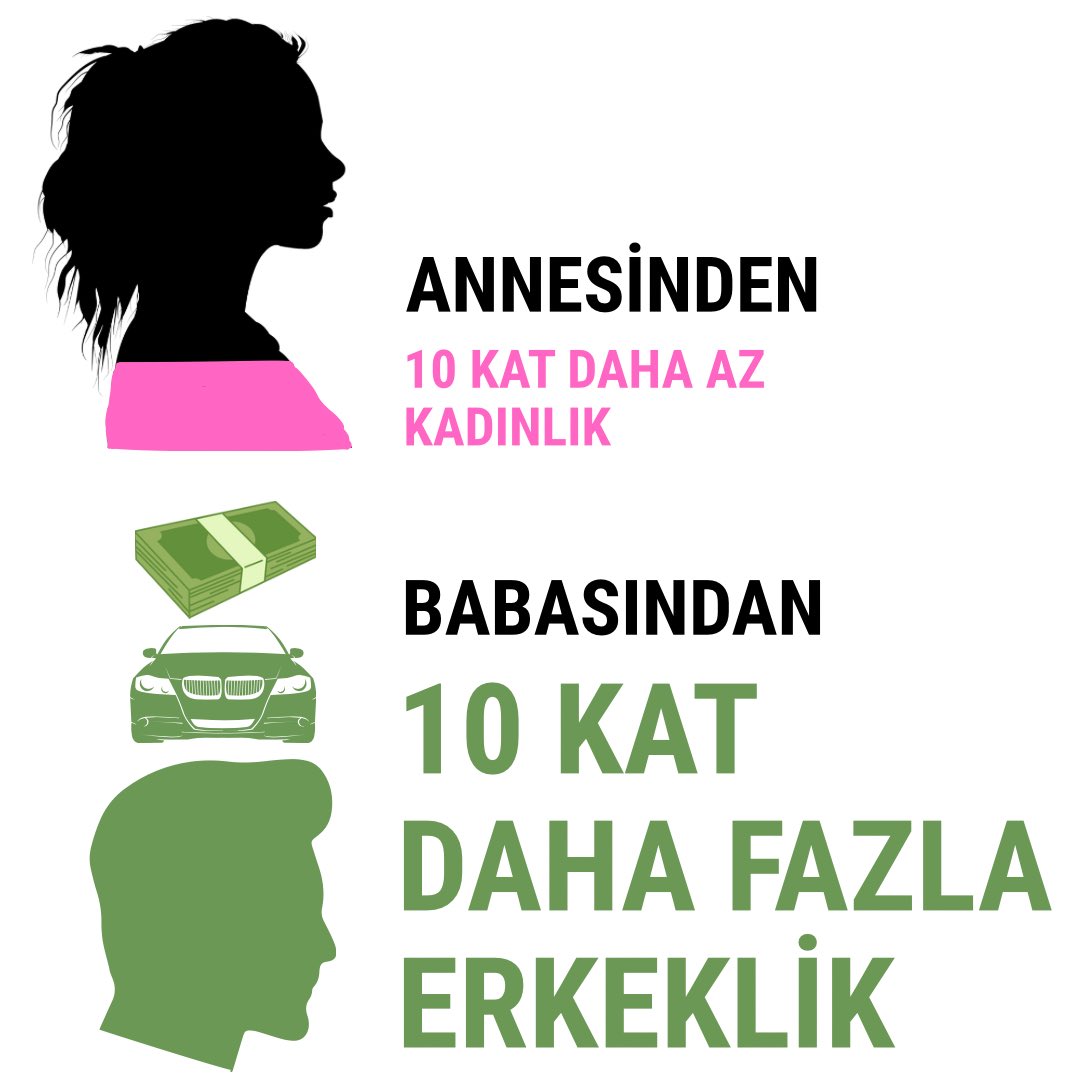 Türk kızı sorumluluk algoritması #işaretifarket