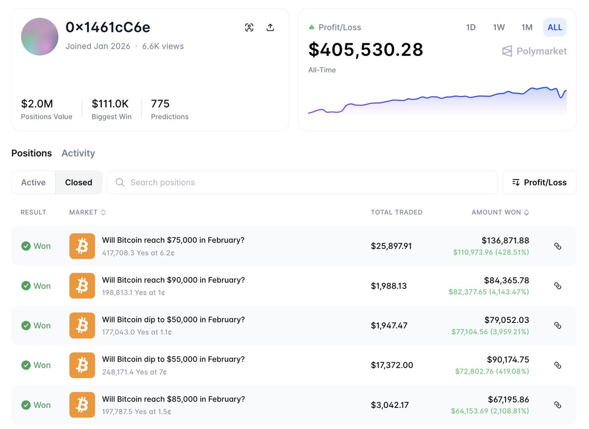 Lookonchain tweet media