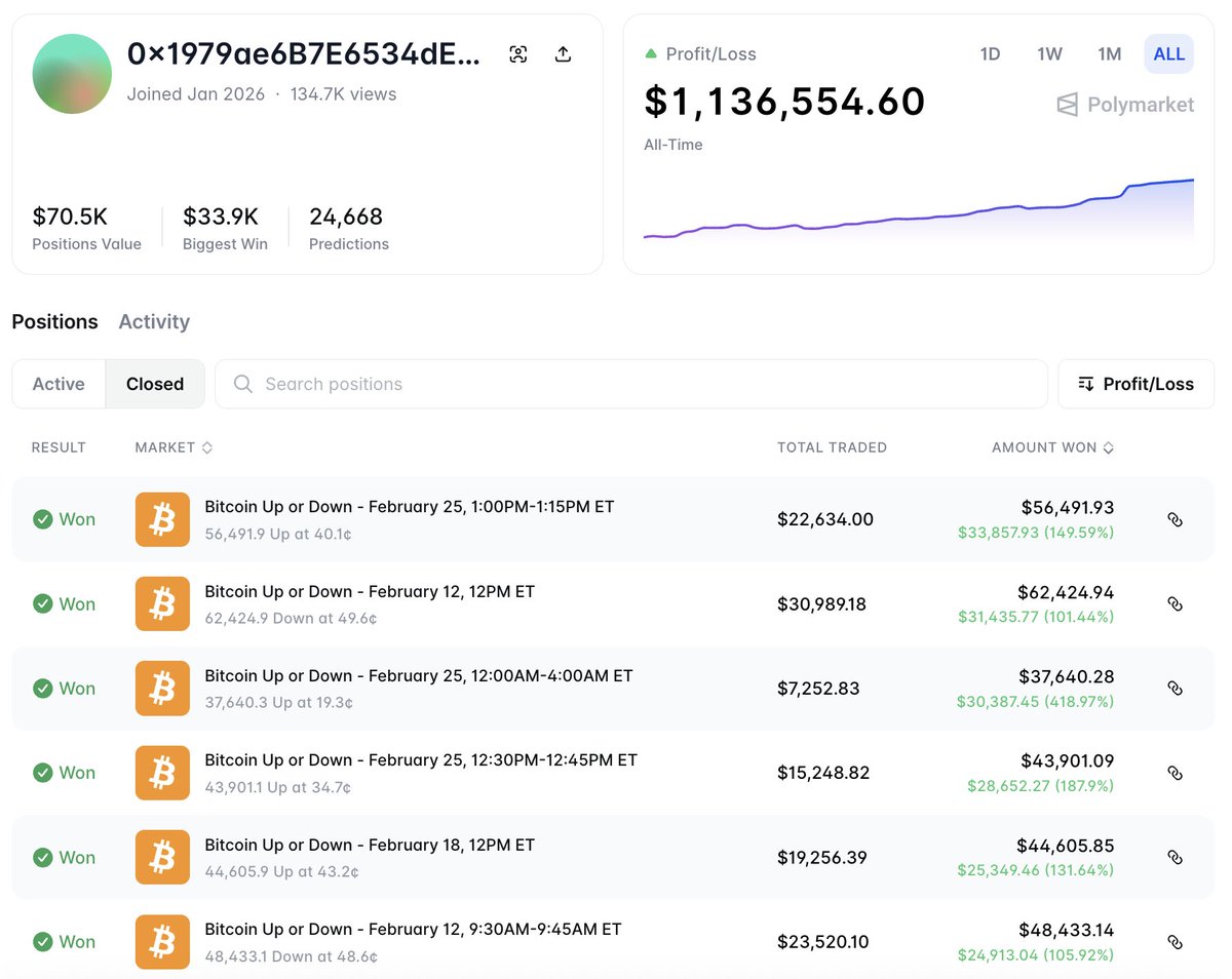 Lookonchain tweet media