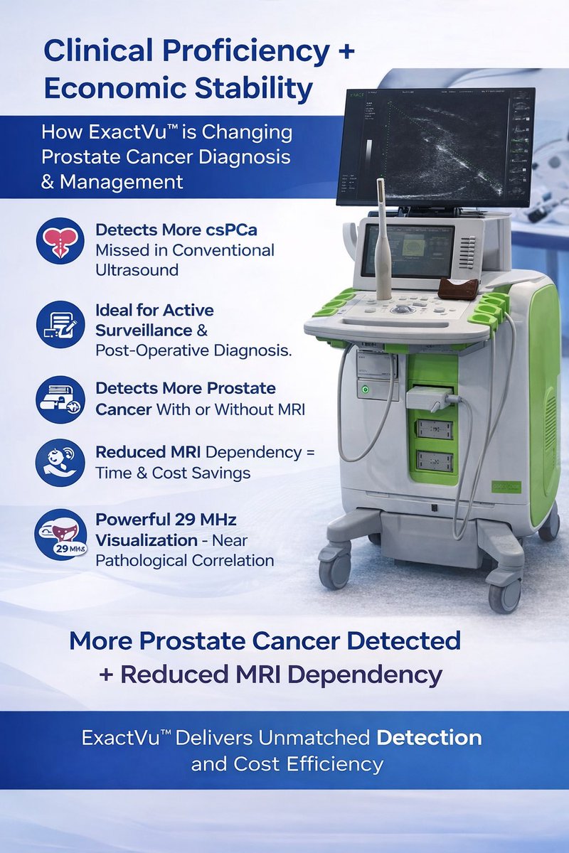 WellNect India Pvt. Ltd. tweet media