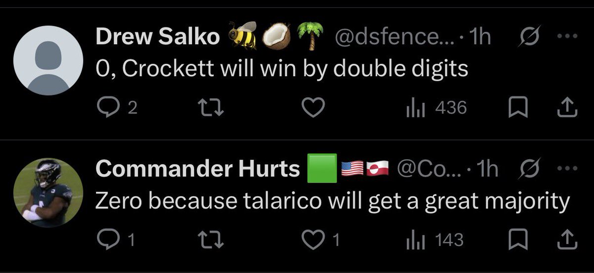 The duality of #txsen democrat primary discourse