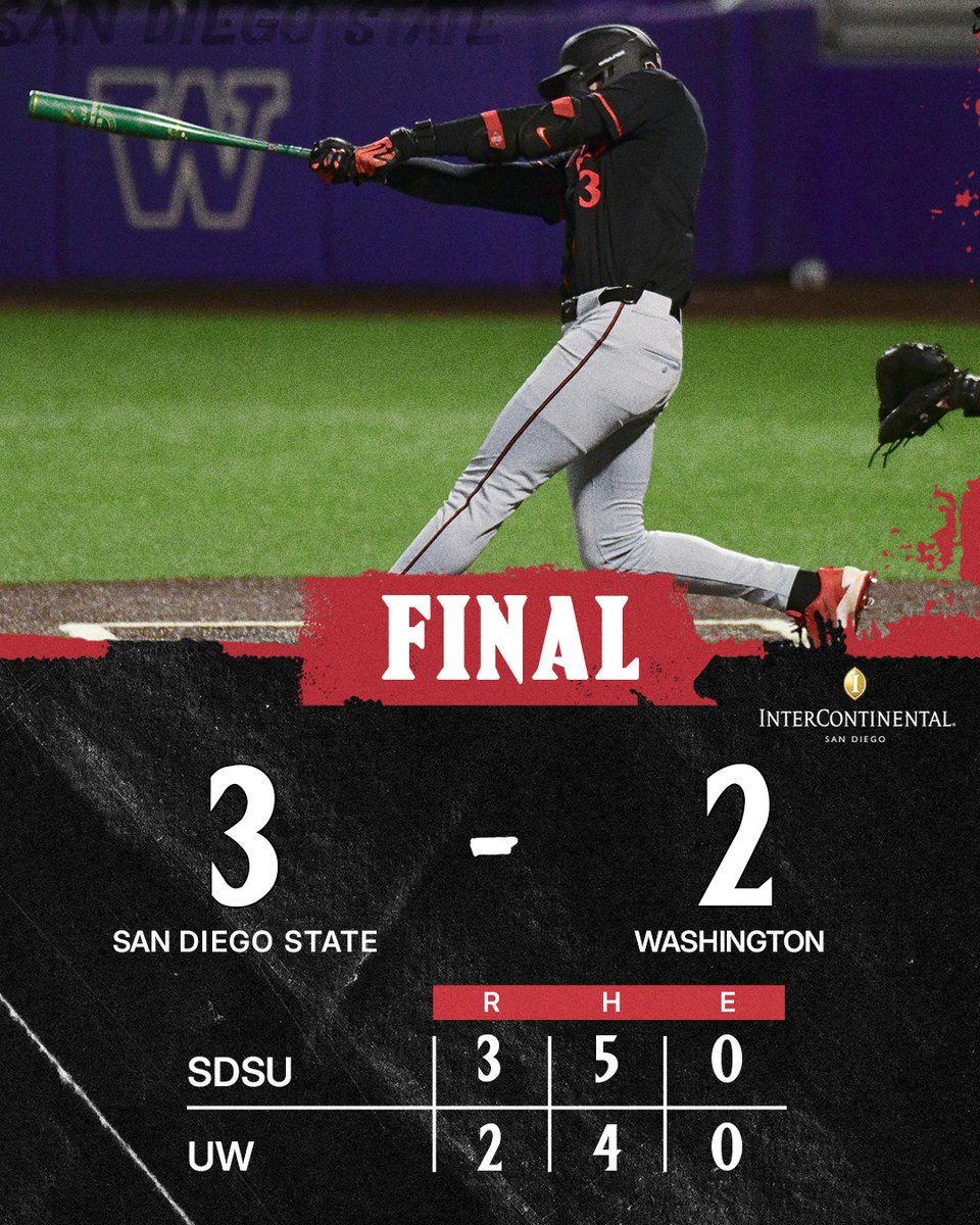 San Diego State Baseball tweet media