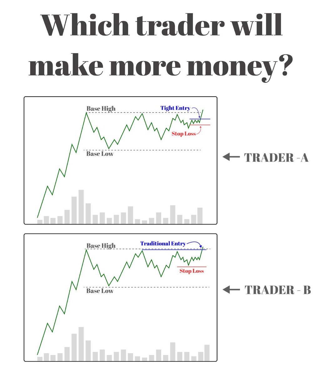 Ankur Patel tweet media