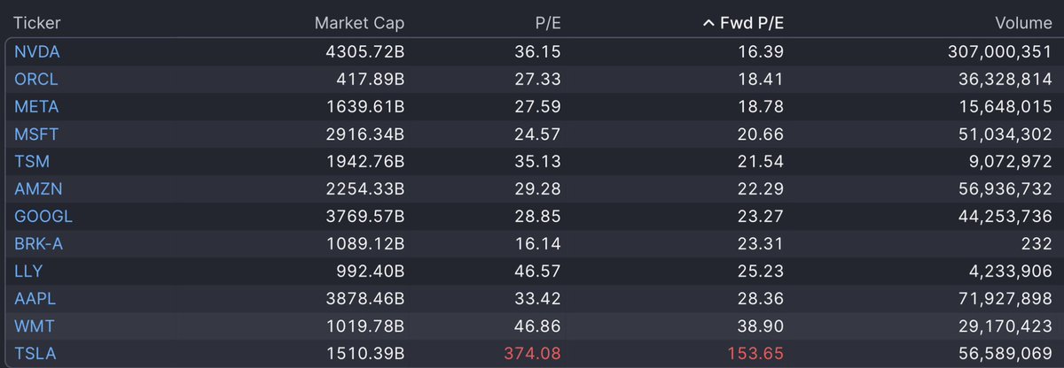 李志 | Rational Investing tweet media