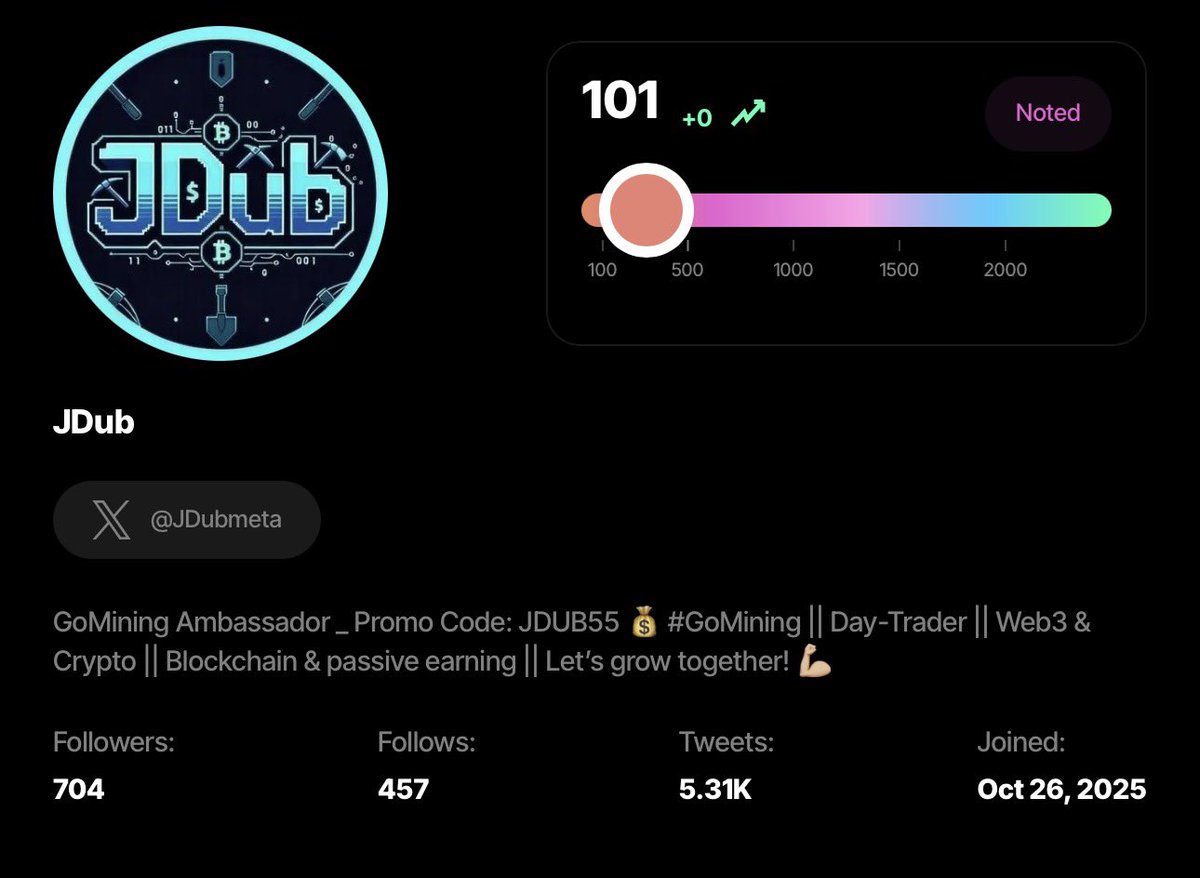 JDubmeta's tweet photo. Growing X been slow lately but nonetheless we continue to grind.
@wallchain +3
@SorsaApp 0
#tweetscore https://t.co/LXP00bCPPE