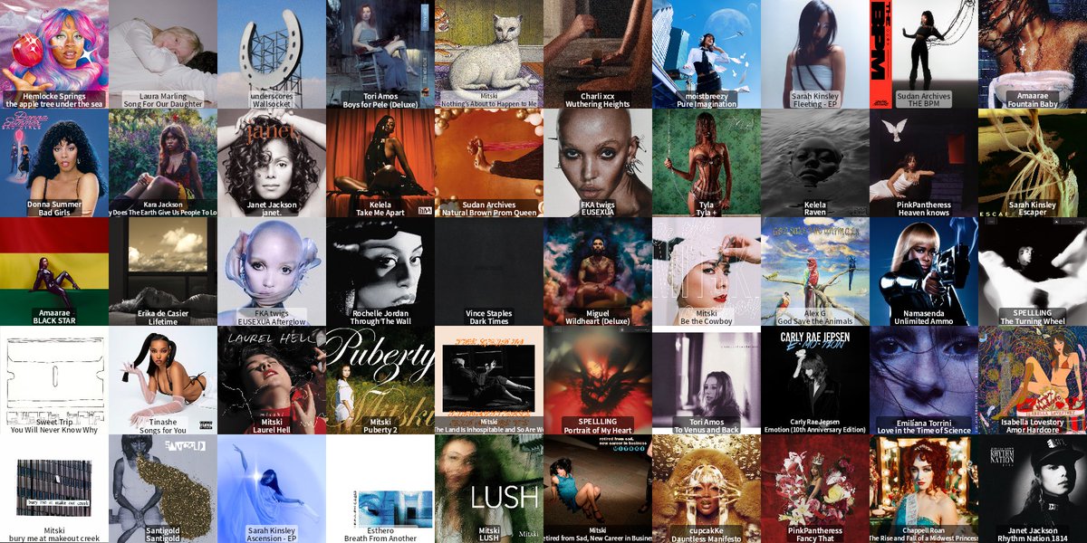 Kenn | IS SEEING PINKPANTHERESS tweet media