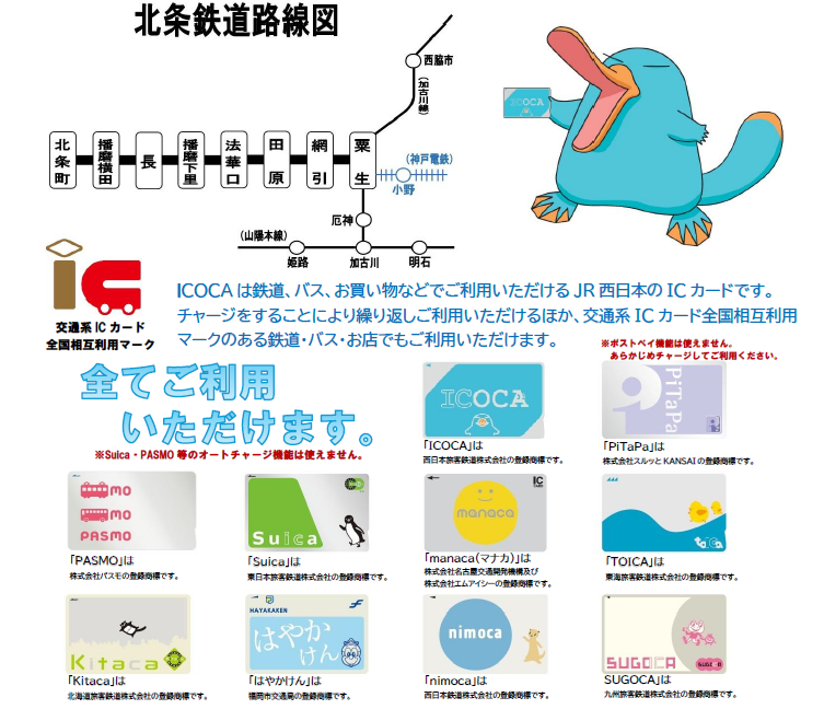 HojoRail's tweet photo. 【R8年4月1日　北条鉄道ICOCAサービス開始！】

入場は駅構内設置の入場機へタッチ！
出場は列車内設置の出場機へタッチ！
簡単、スムーズに乗車できるようになります！

3/18（水）AM9：00～
ICOCAおよびICOCA定期券の販売開始

4/1（水）始発～
サービス開始

詳細はWEBにて
https://t.co/TLJ7CvTvNt https://t.co/wiy0Q6sU5Y