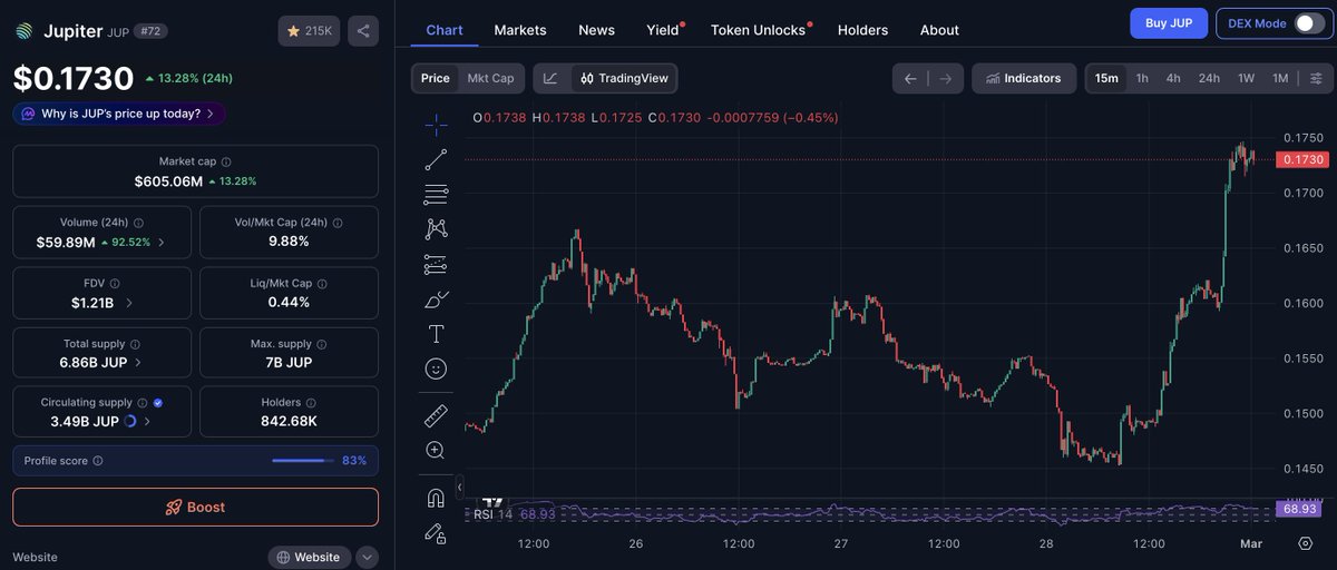 MikeTheGambler tweet media