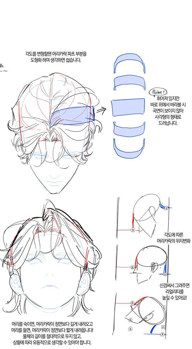 강의에서 진행했던 머리카락 그리기(심화편) 수업 자료입니다!