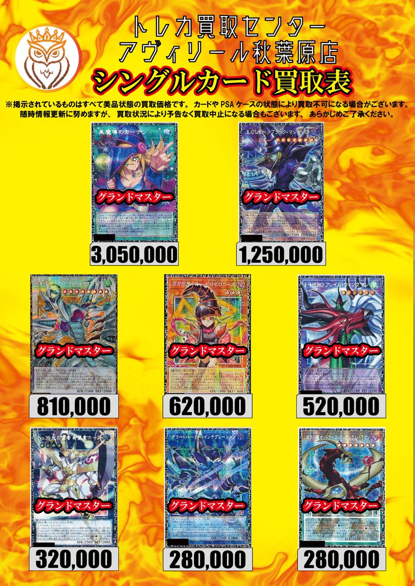 The price just keep increase