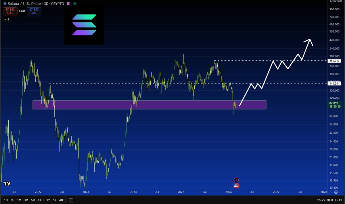 gnarleyquinn tweet media