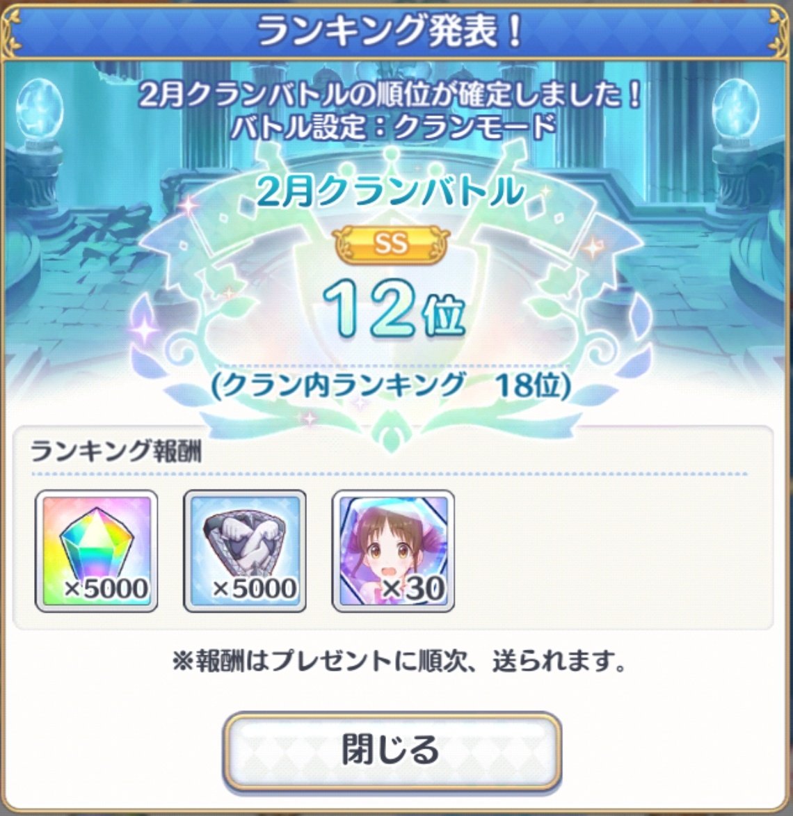 AlexanderRyuu28's tweet photo. 2月のクラバトお疲れ様でした!~ https://t.co/QzRO2gTmVw