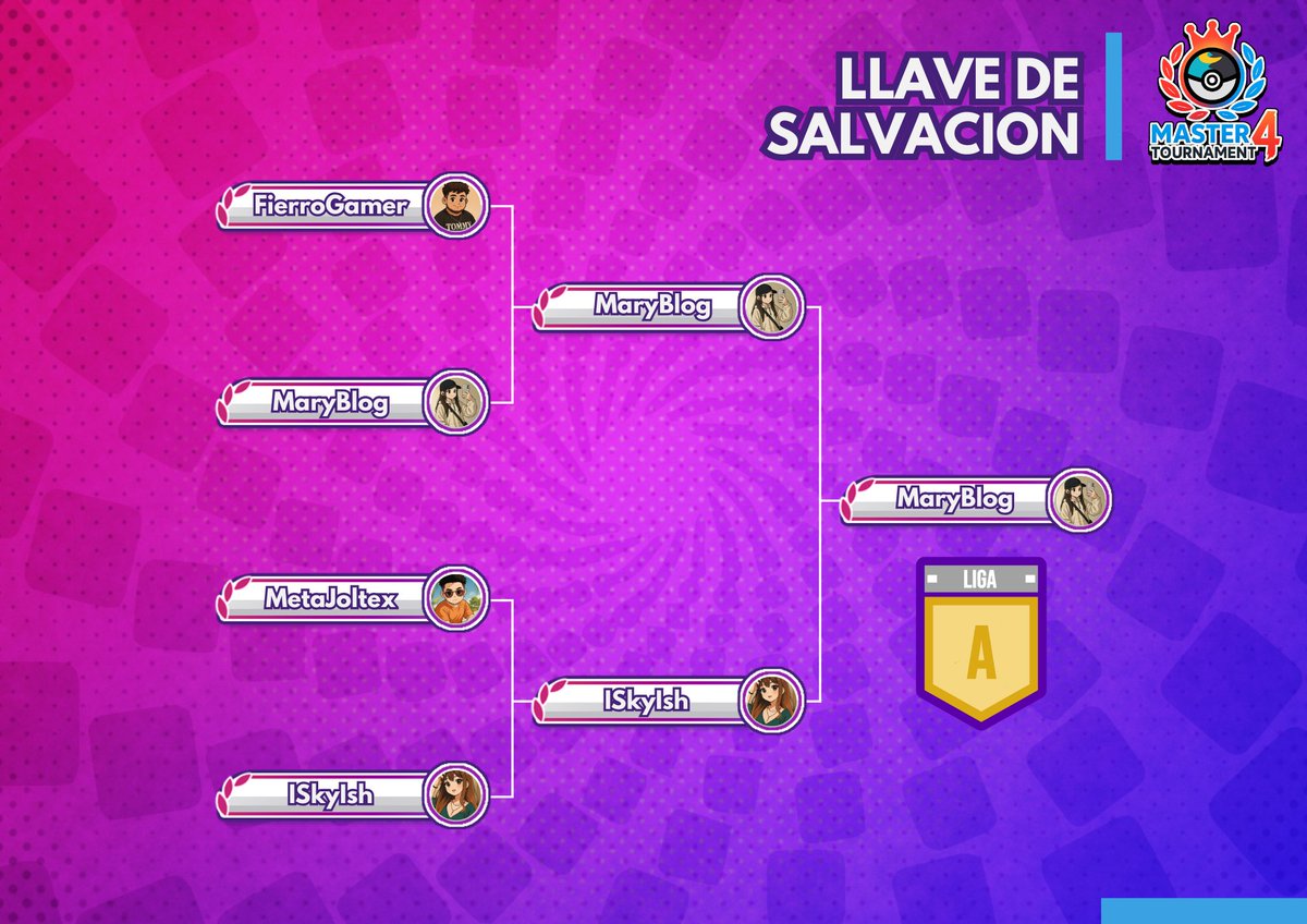 DanoHyuga tweet media