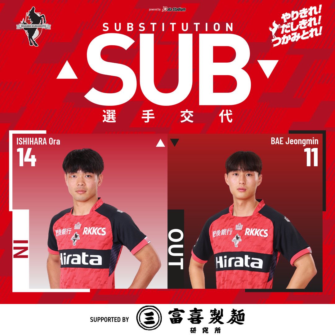 ロアッソ熊本#36 巻選手実使用 ロアッソ熊本 公式サイト｜ROASSO KUMAMOTO OFFICIAL WEBSITE
