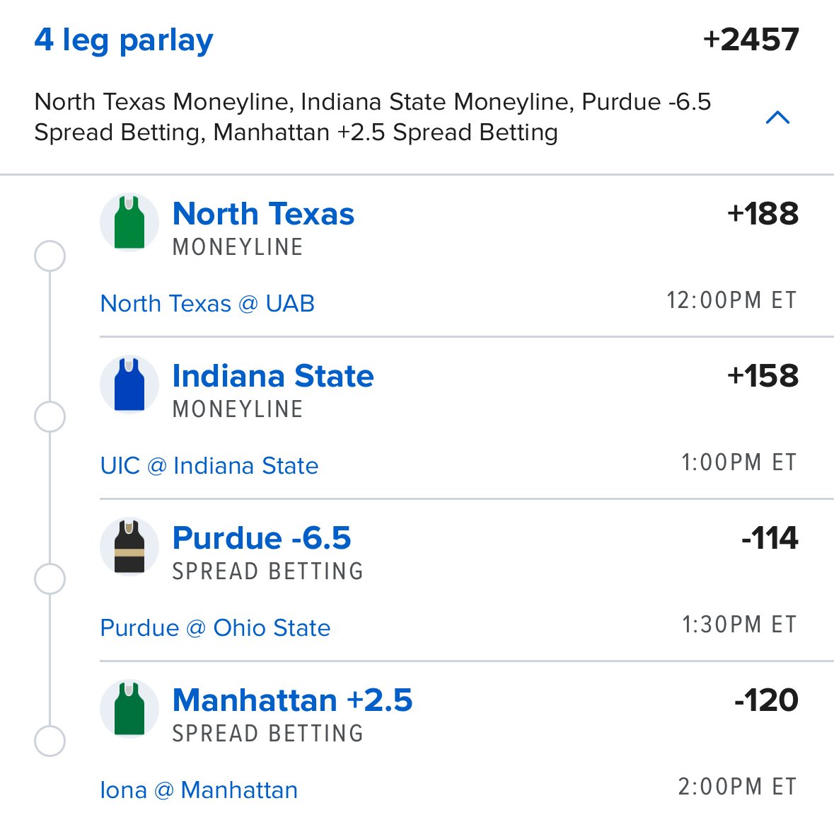 CLVProphets tweet media