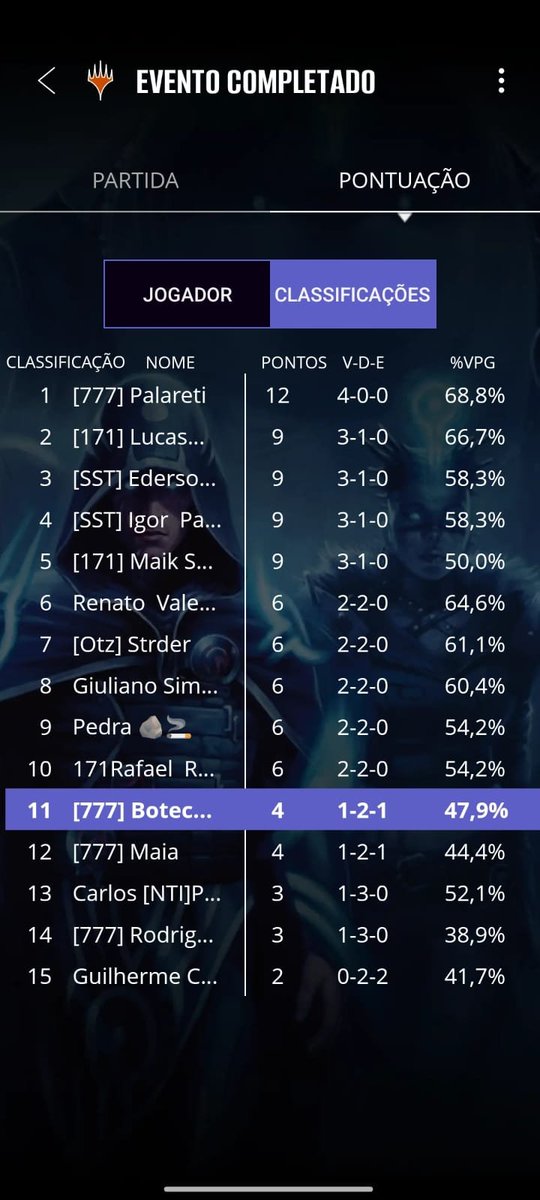 Vitor Botechi tweet media