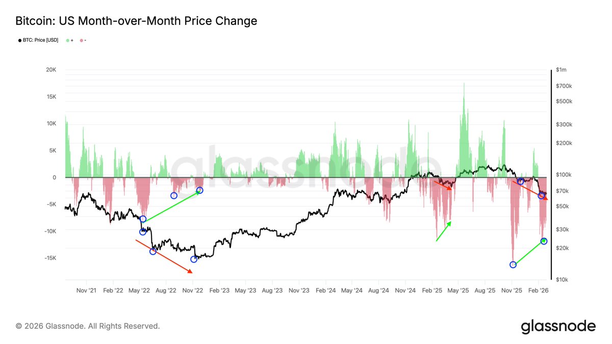 Crypto₿ tweet media