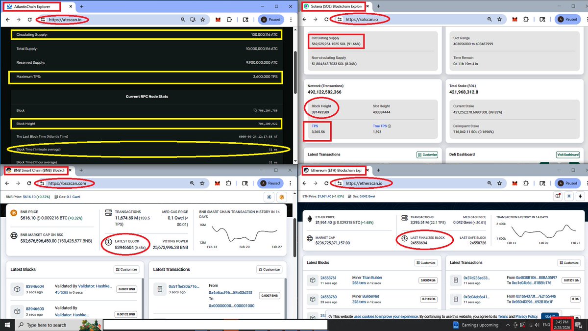 Atlantis Kingdom Foundation tweet media