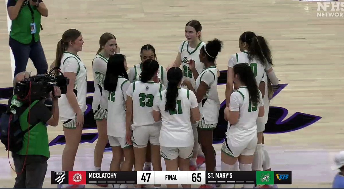 StMarysWBBall's tweet photo. Saint Mary's win their 23rd SJS Title!!! 
Saint Mary's defeated the McClatchy Lions 65-47 to take the Division 1 Championship!!!
The Rams were led by Aynya Hardy who had 21 points, 4 rebounds, 4 assists, 2 blocks, and 8 steals in the effort! 
Dylan Horton was great in the game, adding 18 points, 4 rebounds, and 2 blocks! 
Kori Rogers dropped 12 points with 6 rebounds and 3 steals in the win!