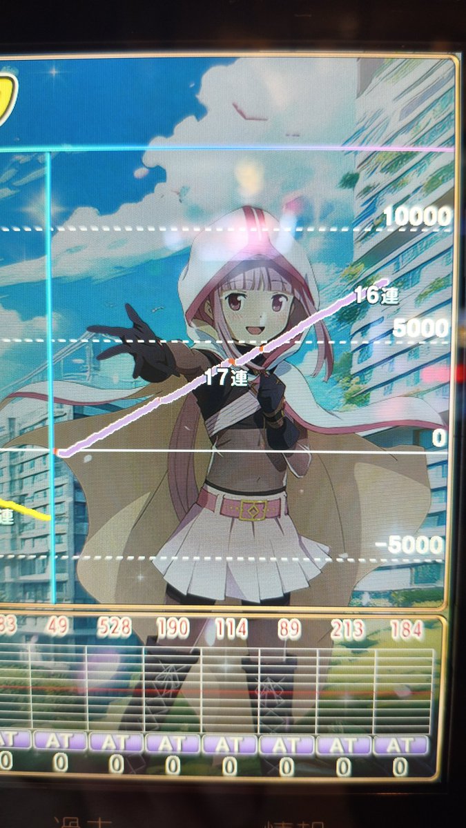 鶴見六百 Roppyaku Tsurumi (@tsurumy) / Posts / X