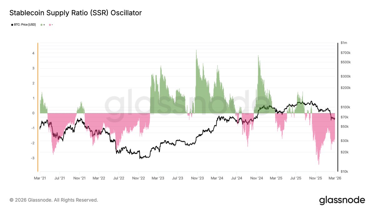 Crypto₿ tweet media