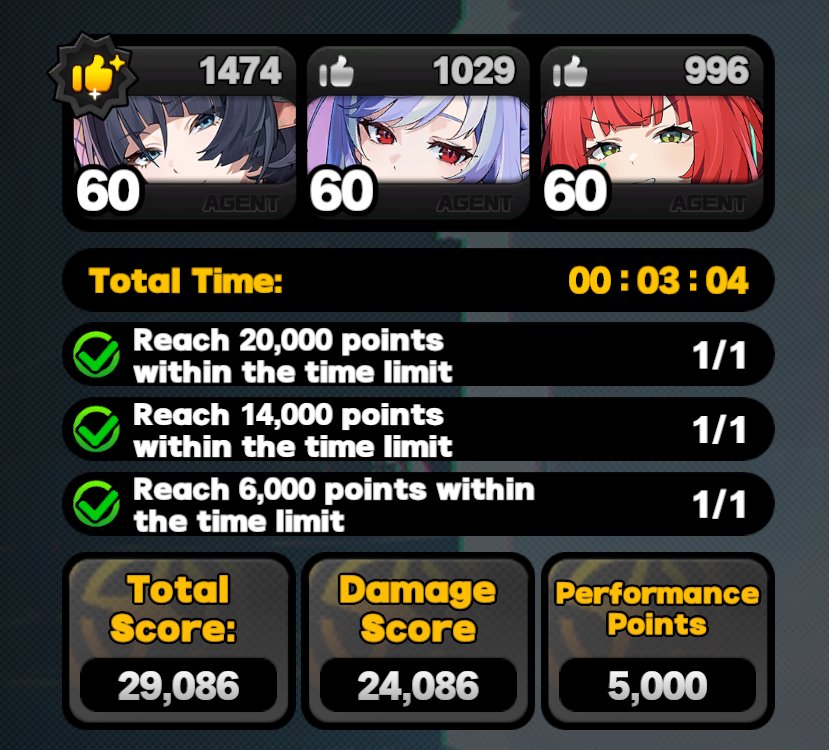 Daniel Vidal | CDZoro tweet media