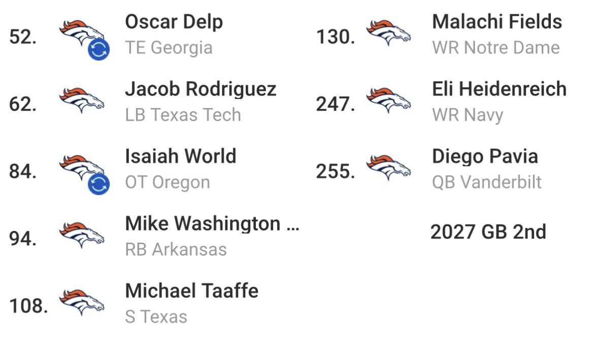 Denver Sports! tweet media