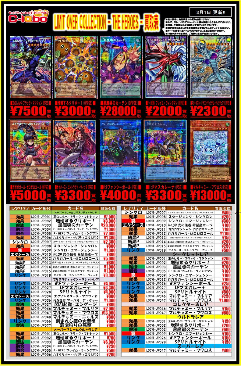 遊戯王 買取情報】 『LIMIT OVER COLLECTION - THE HEROES -』の買取