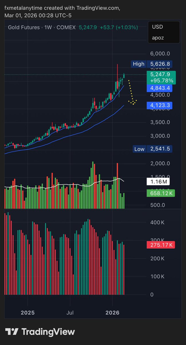 Rice cooker tweet media