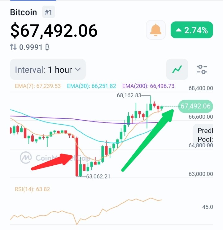 CB🔸Beampay tweet media