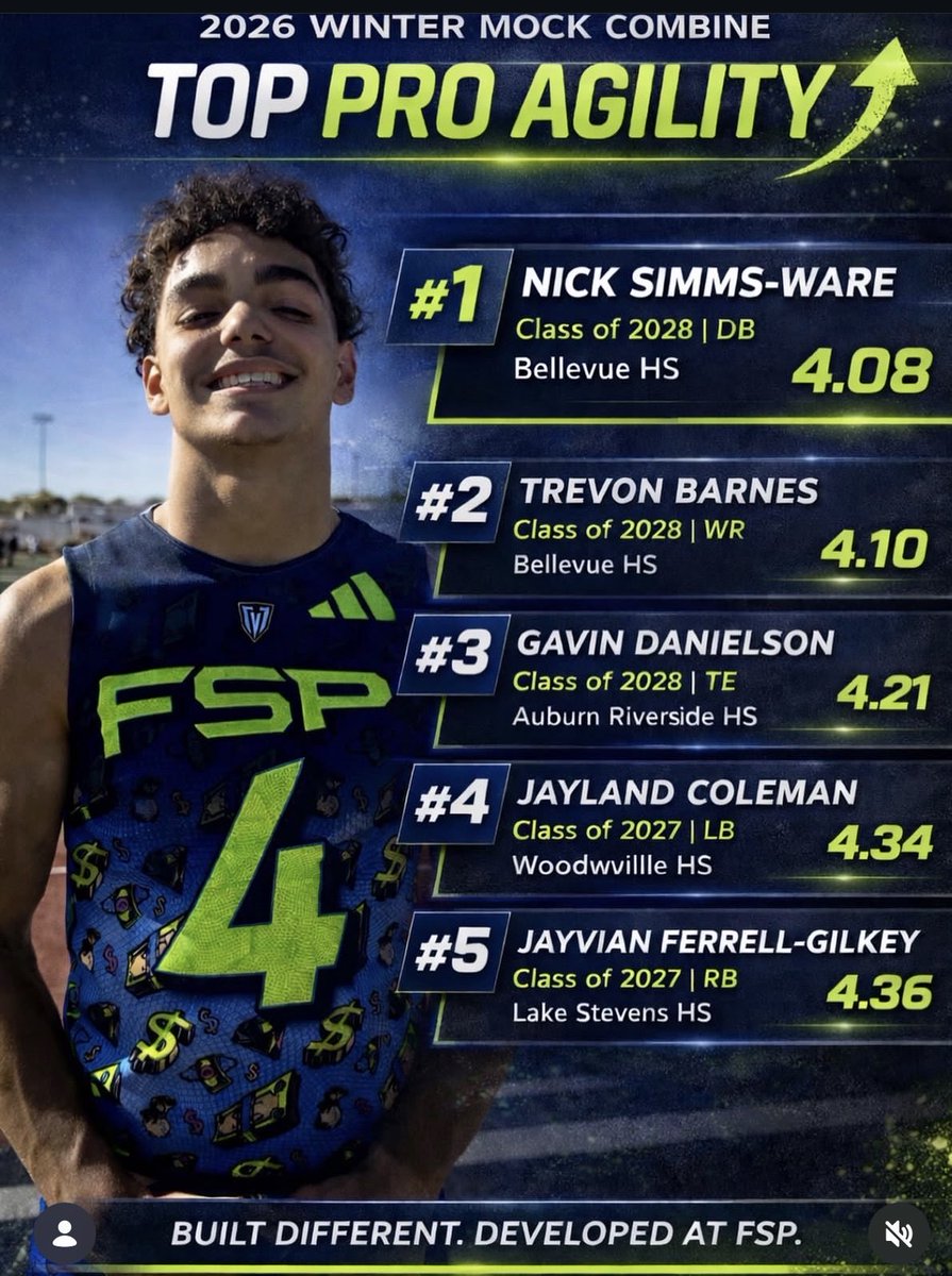 Nick Simms tweet media