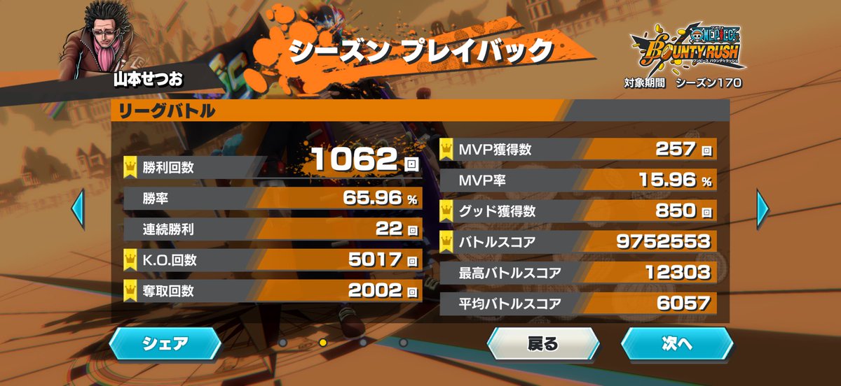 せつお tweet media