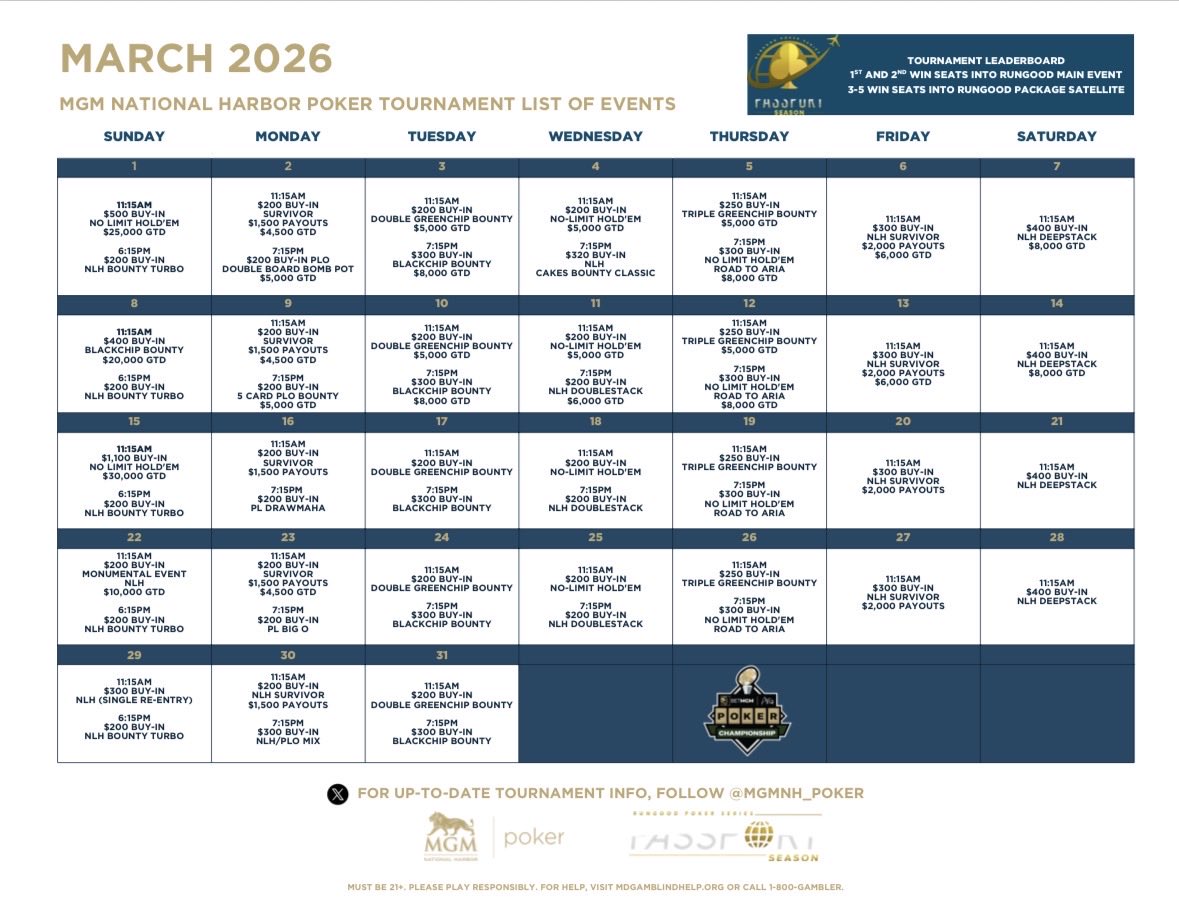 MGM National Harbor Poker tweet media