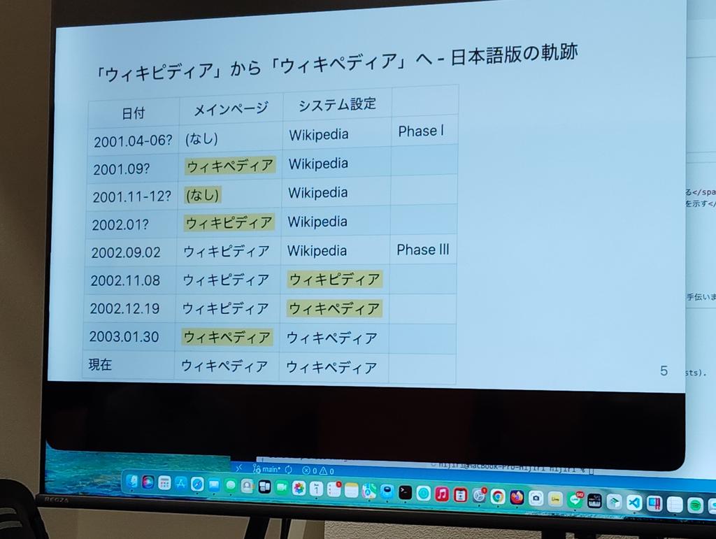 WikimediansJPUG's tweet photo. LT5人目はHijiriさん。Wikipediaの日本語表記の推移のお話。
日本語で入れるとバグがあサ行て文字化けでローマ字で書いてた。
PerlからPHPに書き直したとか
#Wikimedia25 https://t.co/9N9jP8utAL