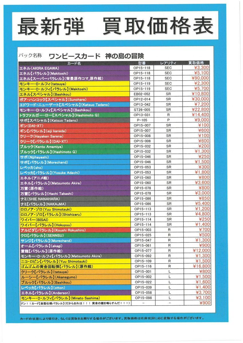 新弾買取情報】 遊戯王「limit over collection ~the heroes