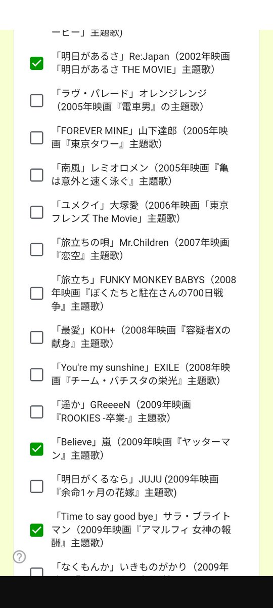 Matsuoji164's tweet photo. 今週の #テンカラ は10 Carat 2000年代 邦画Numbers Selection vol3
投票した3曲の楽曲
No.2「Believe」#嵐
NO.3「Time to say good bye」#サラブライトマン
No.5「明日があるさ」#ReJapan
入選しました 投票くださいましたテンカラメイトの皆さんありがとうございます https://t.co/0QFy6WUT3q