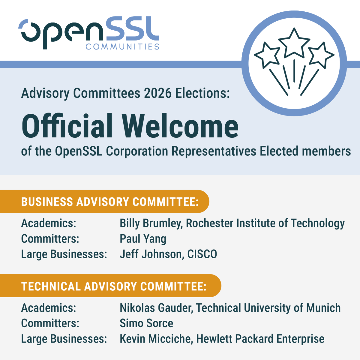 OpenSSL Corporation tweet media