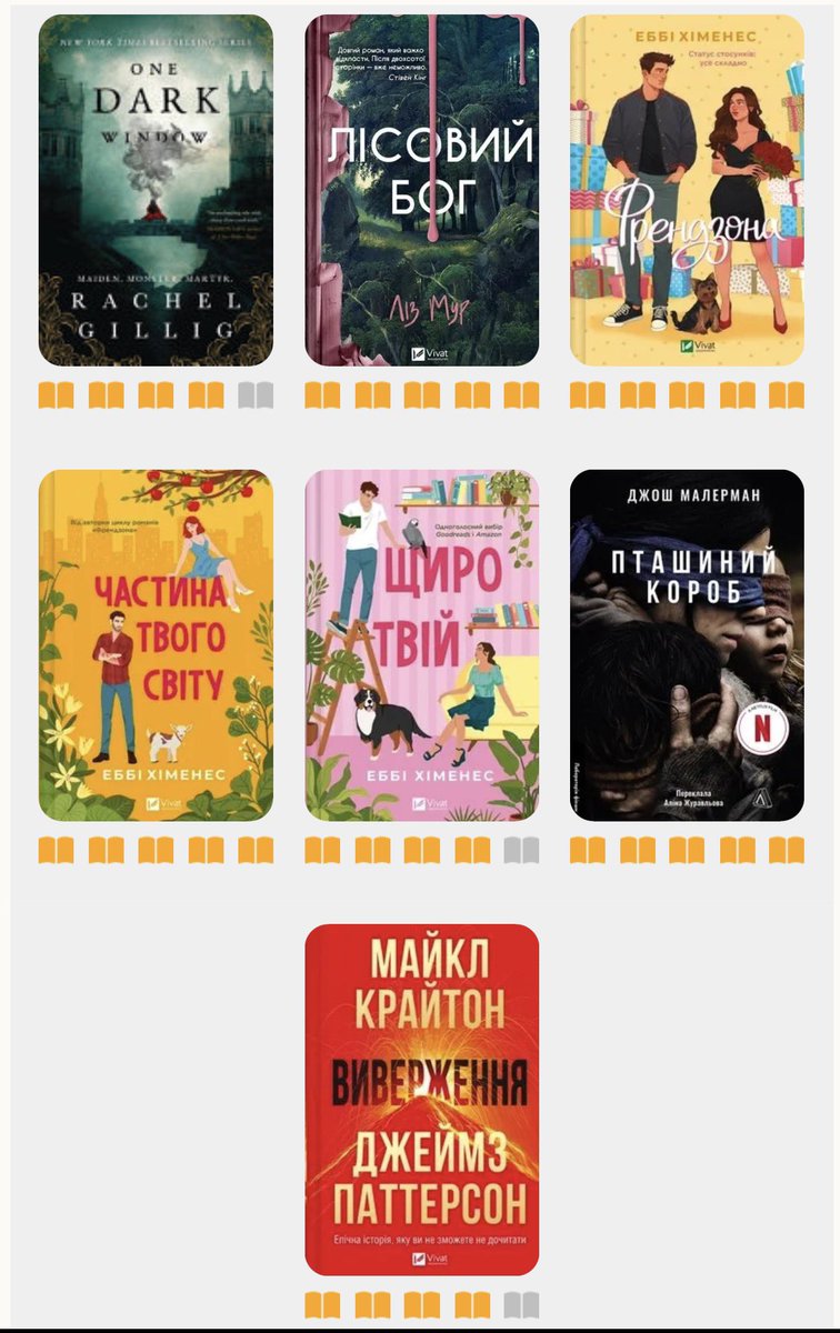 Лютий, прочитано/прослухано