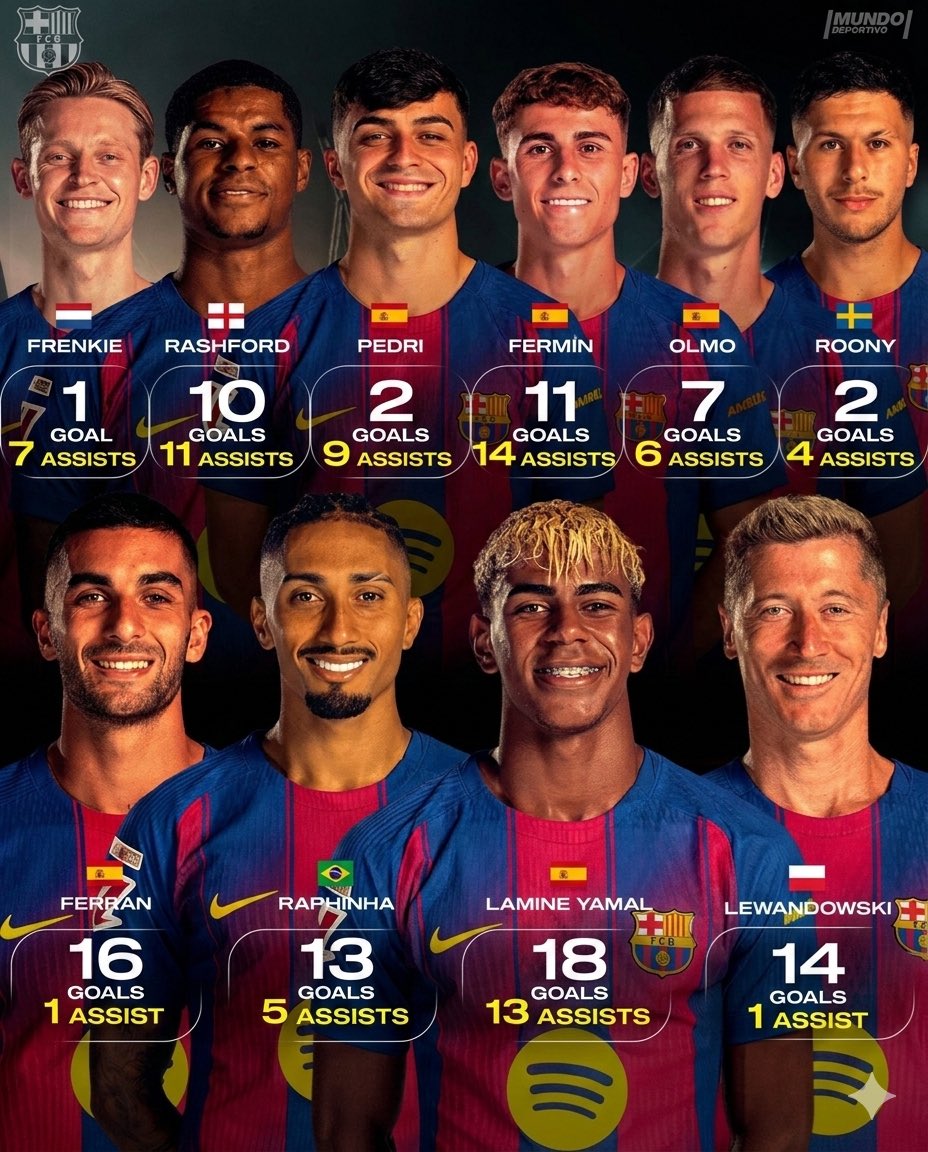 Name a more dangerous front line. I’ll wait😤