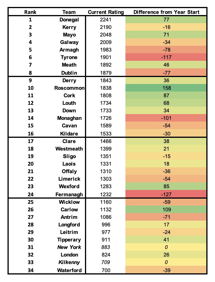 Shane Mangan tweet media