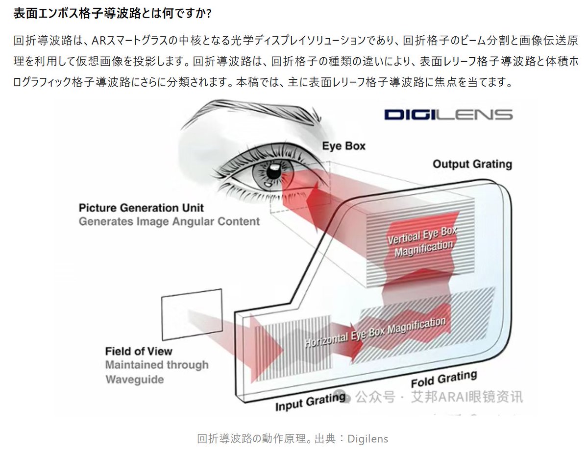 こたうち　さんさん tweet media