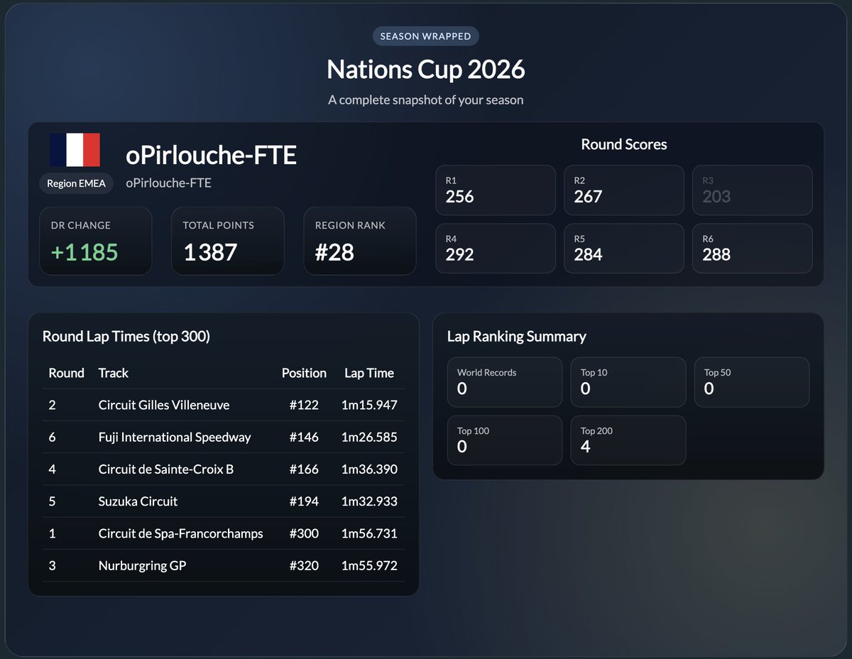 P.O. (oPirlouche-FTE) tweet media