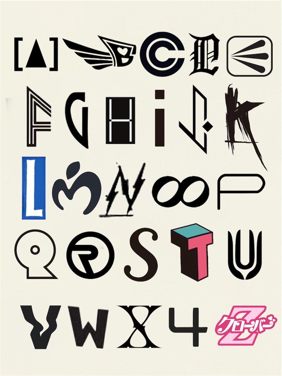 日本のバンドアーティストでロゴアルファベットのやつ作ってみたけど全部分かる人おる？