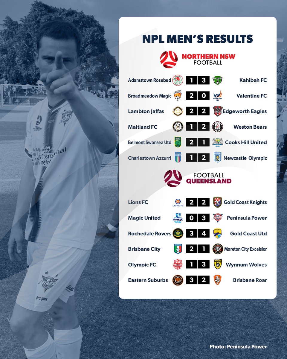 National Premier Leagues tweet media