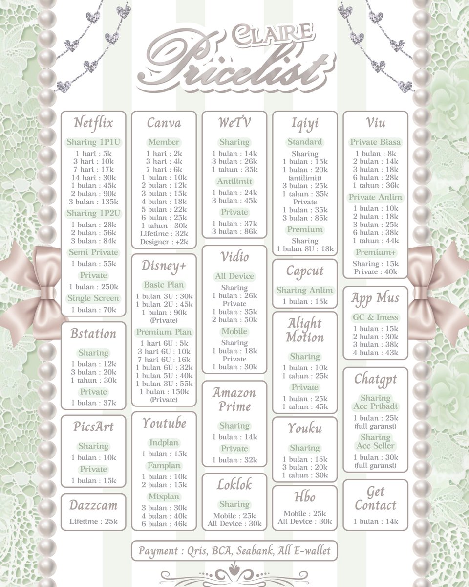 backup @tinkllet acc utama. tweet media