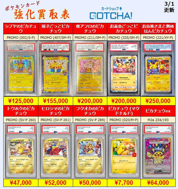 3/1更新 ⚡🔥【PSA強化買取表⑥】🔥⚡ 💥【PSA10】シブヤのピカチュウ
