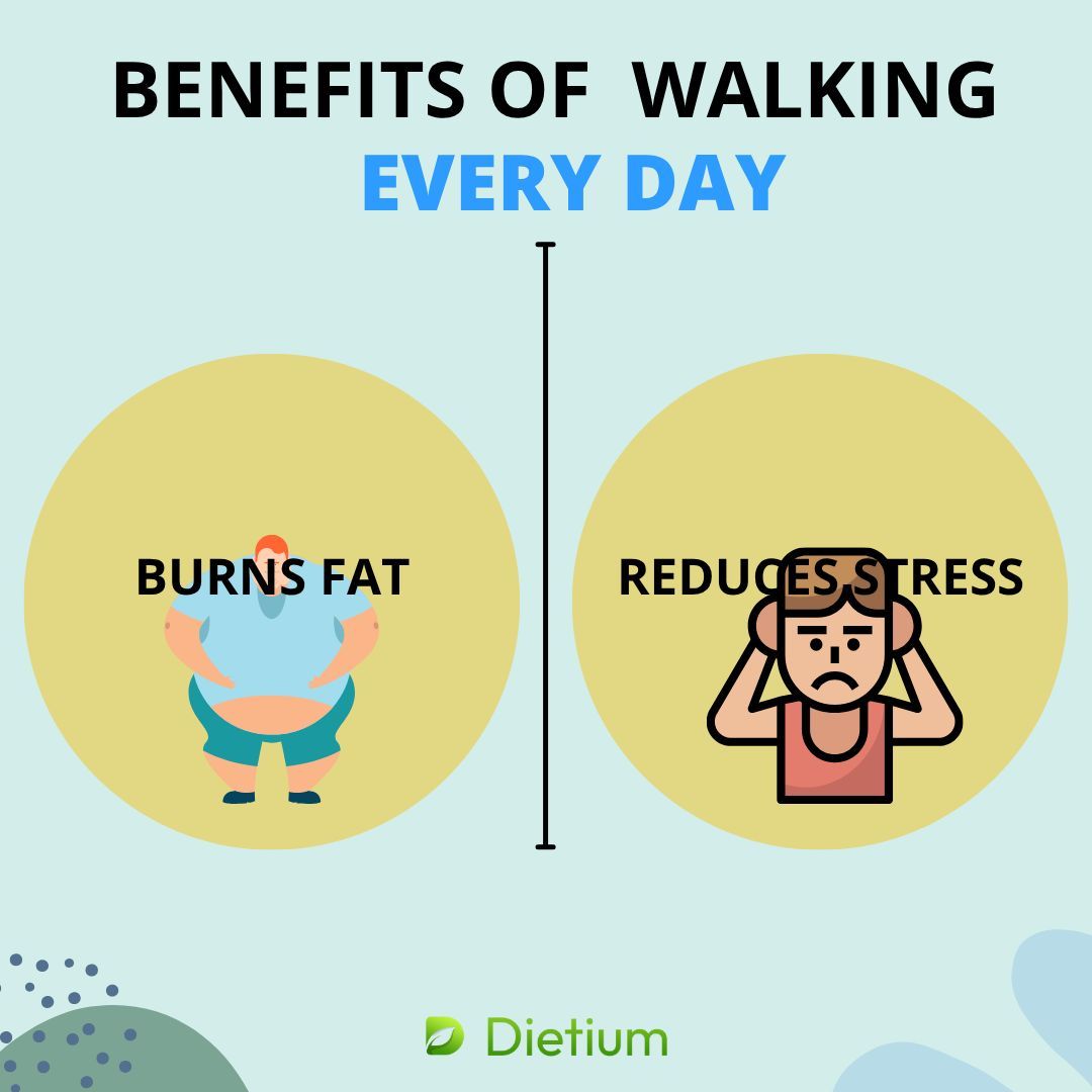 dietium's tweet image. Walking every day helps burn fat, reduce stress, boost mood, and improve overall health — one of the simplest habits with powerful long-term benefits.

#WalkingBenefits #DailyWalking #FatLoss #StressRelief #HealthyHabits #ActiveLifestyle #WellnessTips #dietium